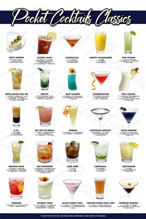 best drinks to order at a bar|popular mixed drinks at bars.